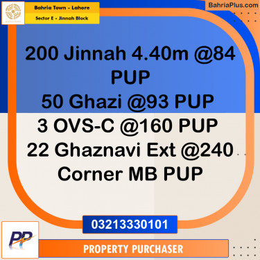5 Marla Residential Plot for Sale in Sector E - Jinnah Block -  Bahria Town, Lahore - (BP-332364)
