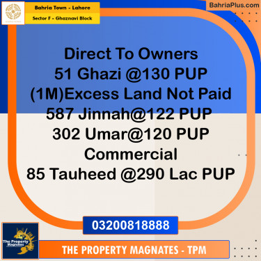 5 Marla Residential Plot for Sale in Sector F - Ghaznavi Block -  Bahria Town, Lahore - (BP-332455)