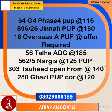 10 Marla Residential Plot for Sale in Phase 4 - G4 Commercial -  Bahria Orchard, Lahore - (BP-332458)