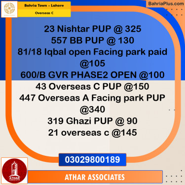 10 Marla Residential Plot for Sale in Overseas C -  Bahria Town, Lahore - (BP-332459)