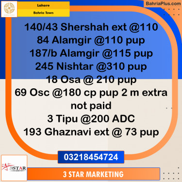 Residential Plot for Sale in Bahria Town, Lahore - (BP-332517)