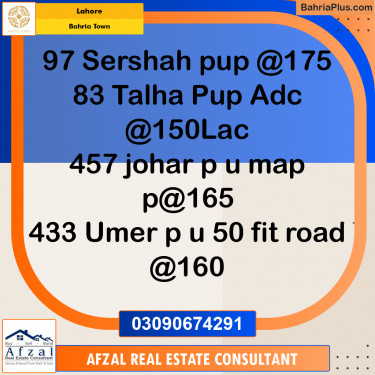 Residential Plot for Sale in Bahria Town, Lahore - (BP-332531)