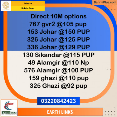 Residential Plot for Sale in Bahria Town, Lahore - (BP-332562)