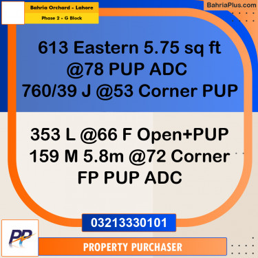 5 Marla Residential Plot for Sale in Phase 2 - G Block -  Bahria Orchard, Lahore - (BP-332873)