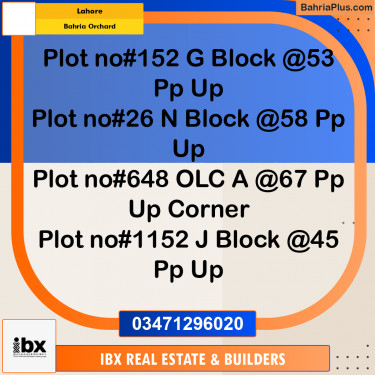 5 Marla Residential Plot for Sale in Bahria Orchard, Lahore - (BP-333103)