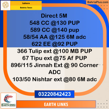 Residential Plot for Sale in Bahria Town, Lahore - (BP-333156)