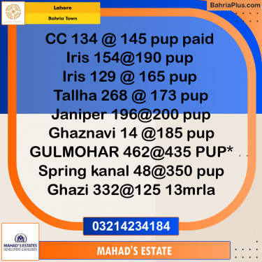 Residential Plot for Sale in Bahria Town, Lahore - (BP-333211)