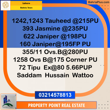 Residential Plot for Sale in Bahria Town, Lahore - (BP-333334)