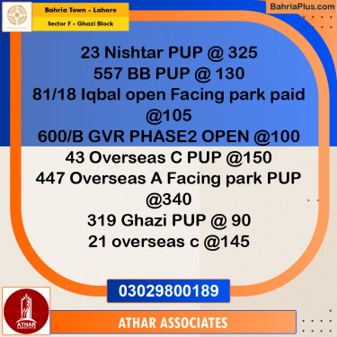 10 Marla Residential Plot for Sale in Sector F - Ghazi Block -  Bahria Town, Lahore - (BP-333344)