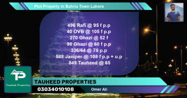 Residential Plot for Sale in Bahria Town, Lahore - (BP-33337)