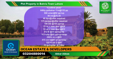 Residential Plot for Sale in Bahria Town, Lahore - (BP-33346)