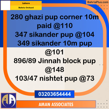 Residential Plot for Sale in Bahria Orchard, Lahore - (BP-333512)