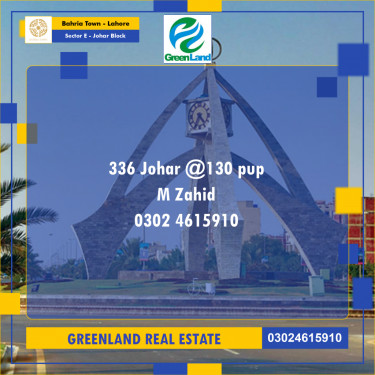10 Marla Residential Plot for Sale in Sector E - Johar Block -  Bahria Town, Lahore - (BP-333652)
