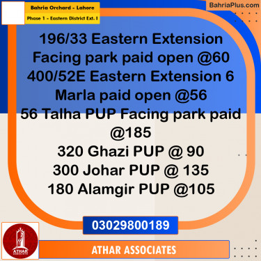 5 Marla Residential Plot for Sale in Phase 1 - Eastern District Ext. I -  Bahria Orchard, Lahore - (BP-333783)
