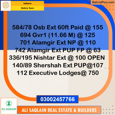 Residential Plot for Sale in Bahria Town, Lahore - (BP-333794)