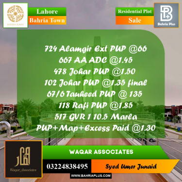 Residential Plot for Sale in Bahria Town, Lahore - (BP-334045)