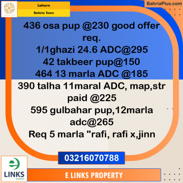 Residential Plot for Sale in Bahria Town, Lahore - (BP-334145)