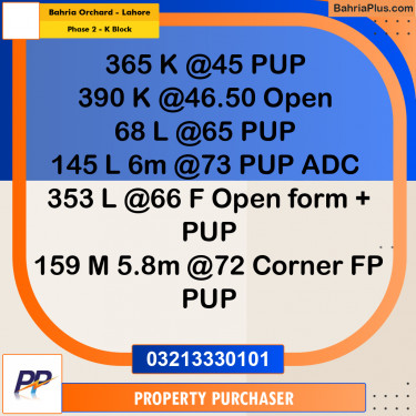 5 Marla Residential Plot for Sale in Phase 2 - K Block -  Bahria Orchard, Lahore - (BP-334178)