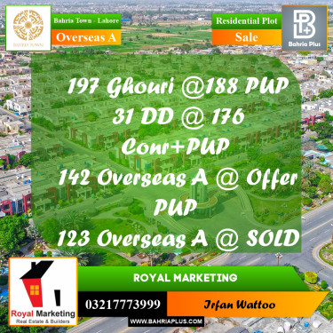 10 Marla Residential Plot for Sale in Overseas A -  Bahria Town, Lahore - (BP-334259)