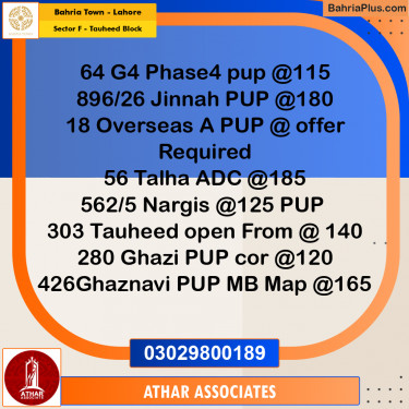 10 Marla Residential Plot for Sale in Sector F - Tauheed Block -  Bahria Town, Lahore - (BP-334356)