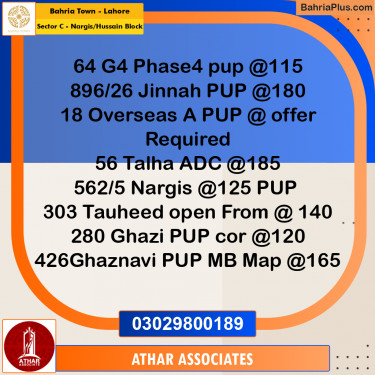 10 Marla Residential Plot for Sale in Sector C - Nargis/Hussain Block -  Bahria Town, Lahore - (BP-334674)