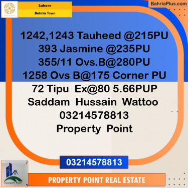 Residential Plot for Sale in Bahria Town, Lahore - (BP-334692)
