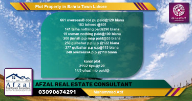 Residential Plot for Sale in Bahria Town, Lahore - (BP-33482)