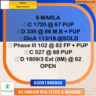 8 Marla Residential Plot for Sale in Bahria Orchard, Lahore - (BP-334828)