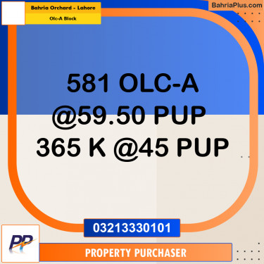 5 Marla Residential Plot for Sale in OLC-A Block -  Bahria Orchard, Lahore - (BP-334903)