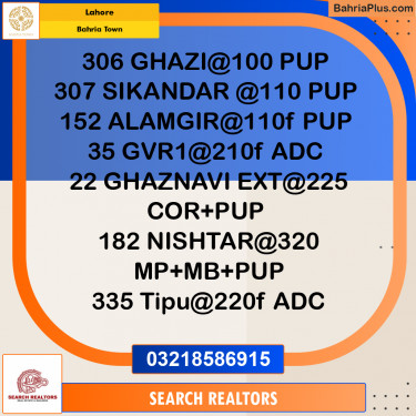 Residential Plot for Sale in Bahria Town, Lahore - (BP-334916)