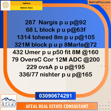 Residential Plot for Sale in Bahria Town, Lahore - (BP-334930)