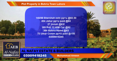 Residential Plot for Sale in Bahria Town, Lahore - (BP-33497)