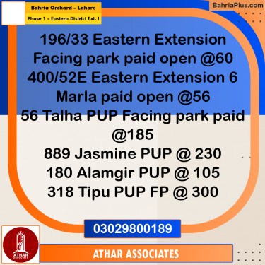 5 Marla Residential Plot for Sale in Phase 1 - Eastern District Ext. I -  Bahria Orchard, Lahore - (BP-335090)
