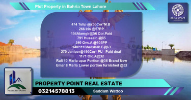 Residential Plot for Sale in Bahria Town, Lahore - (BP-33516)