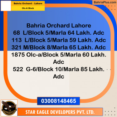 5 Marla Residential Plot for Sale in OLC-A Block -  Bahria Orchard, Lahore - (BP-335243)