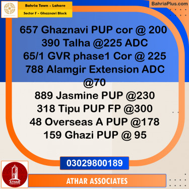 10 Marla Residential Plot for Sale in Sector F - Ghaznavi Block -  Bahria Town, Lahore - (BP-335440)