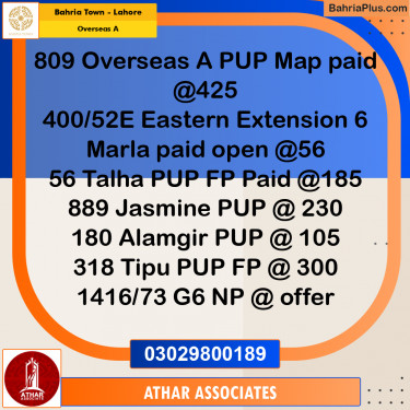 20 Marla Residential Plot for Sale in Overseas A -  Bahria Town, Lahore - (BP-335550)