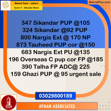 10 Marla Residential Plot for Sale in Sector F - Sikander Block -  Bahria Town, Lahore - (BP-335551)