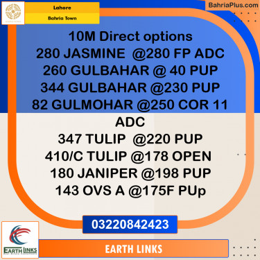 Residential Plot for Sale in Bahria Town, Lahore - (BP-335657)