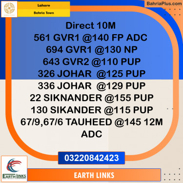 Residential Plot for Sale in Bahria Town, Lahore - (BP-335660)