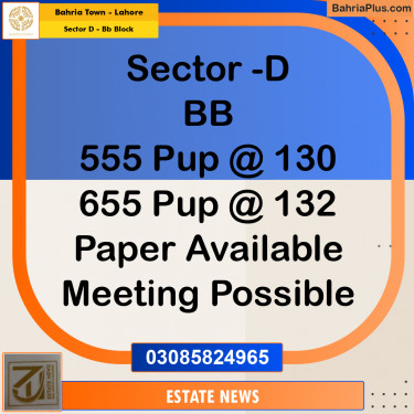 5 Marla Residential Plot for Sale in Sector D - BB Block -  Bahria Town, Lahore - (BP-336021)