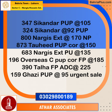 10 Marla Residential Plot for Sale in Sector C - Nargis/Hussain Ext. -  Bahria Town, Lahore - (BP-336046)