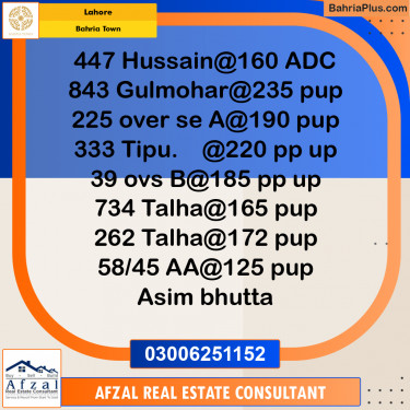 10 Marla Residential Plot for Sale in Bahria Town, Lahore - (BP-336066)