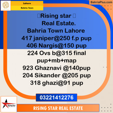 Residential Plot for Sale in Bahria Town, Lahore - (BP-336123)