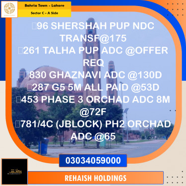 Residential Plot for Sale in Sector C - A Side -  Bahria Town, Lahore - (BP-336166)