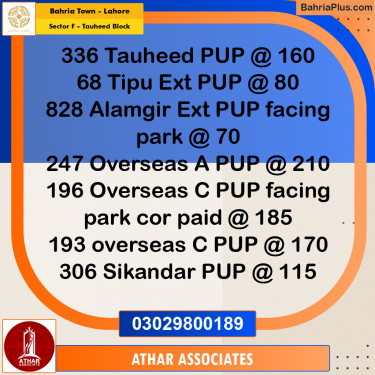 10 Marla Residential Plot for Sale in Sector F - Tauheed Block -  Bahria Town, Lahore - (BP-336289)
