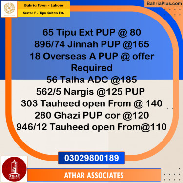 5 Marla Residential Plot for Sale in Sector F - Tipu Sultan Ext. -  Bahria Town, Lahore - (BP-336290)