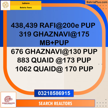 Residential Plot for Sale in Bahria Town, Lahore - (BP-336324)