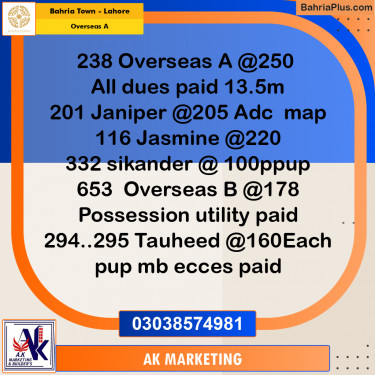 13 Marla Residential Plot for Sale in Overseas A -  Bahria Town, Lahore - (BP-336676)