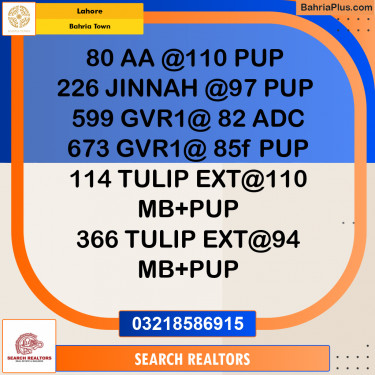 Residential Plot for Sale in Bahria Town, Lahore - (BP-336717)